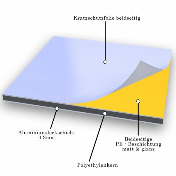 Aluminiumverbundplatte mit Polyethylenkern und beidseitiger Schutzfolie