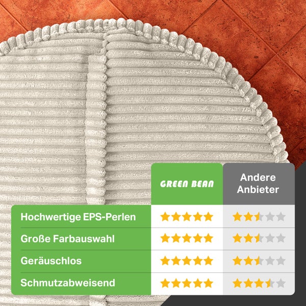 Produktvergleich Green Bean mit EPS Perlen, großer Farbauswahl, geräuschlos und schmutzabweisend