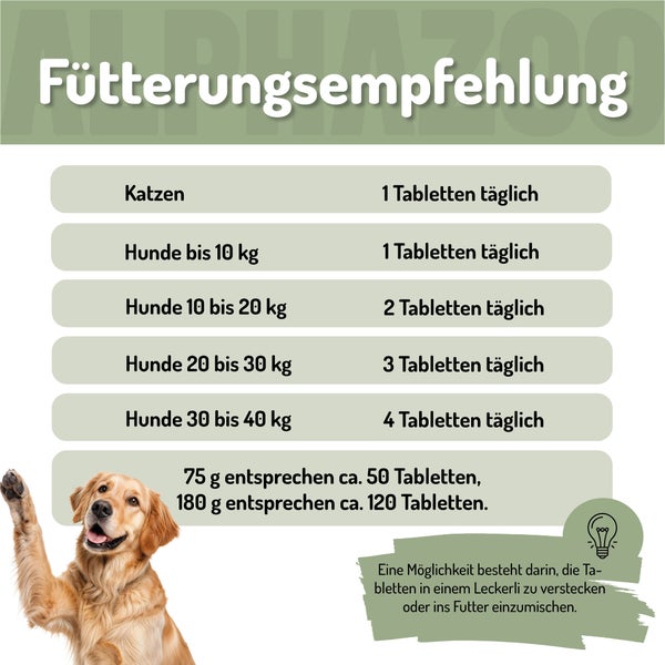alphazoo Bierhefe Tabletten 180g
