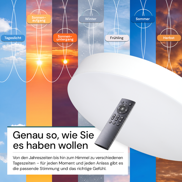 LED Deckenleuchte mit Fernbedienung und einstellbaren Lichtszenarien für verschiedene Tageszeiten und Jahreszeiten.