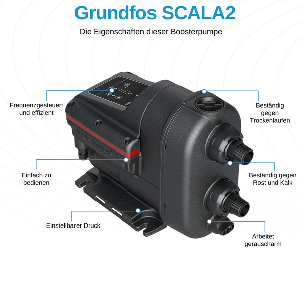 Grundfos SCALA2 Druckerhöhungspumpe, frequenzgesteuert, trockenlaufsicher, rost- und kalkbeständig