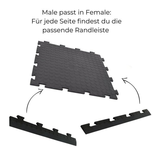 Klickfliesen Bodenplatte Kunststoff Balkon Terasse Garage Werkstatt Camping Fliesen Bodenbelag 50 PVC Klicksystem 10x Randleisten FEMALE schwarz