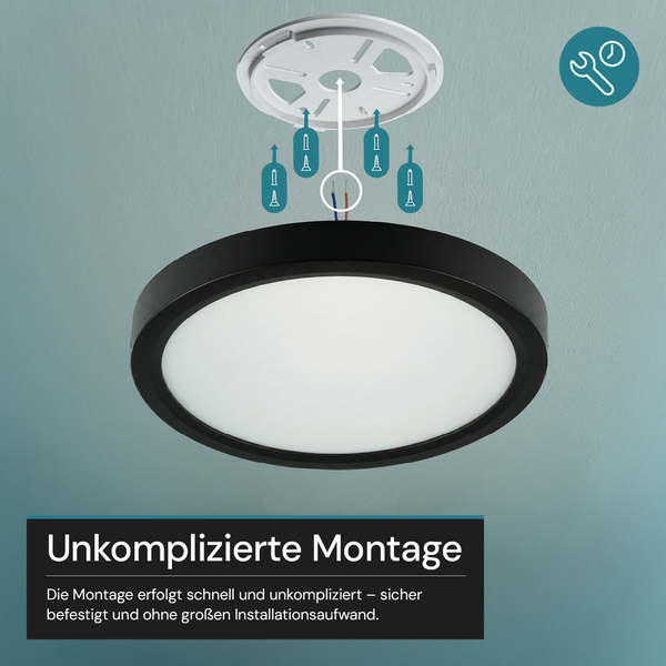 Rundes schwarzes LED-Panel mit schematischer Darstellung der Deckenmontage sowie Symbol für eine einfache und schnelle Installation.