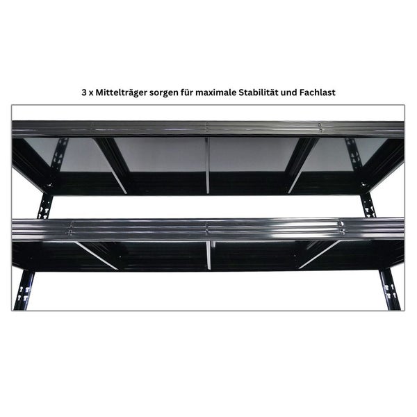 PROREGAL Profi Schwerlastregal Rhino HxBxT 180x200x60cm 4 Stahlplatten-Ebenen Fachlast 500kg Schwarz Stecksystem Lagerregal Regalsystem