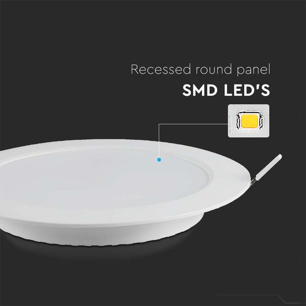Runde LED Einbauleuchte