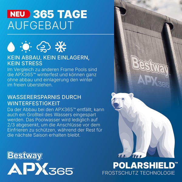 Bestway APX365 Frame Pool Produktinformation: 365 Tage aufgebaut, kein Abbau notwendig, Wassersparnis durch Winterfestigkeit, Polarshield Frostschutz Technologie.
