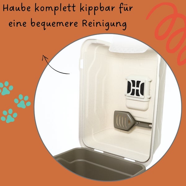 GarPet Katzenklo mit Deckel Schaufel Aktivkohlefilter - Haube kippbar - große XXL Katzentoilette Katzen WC Hauben Toilette Klo Outdoor