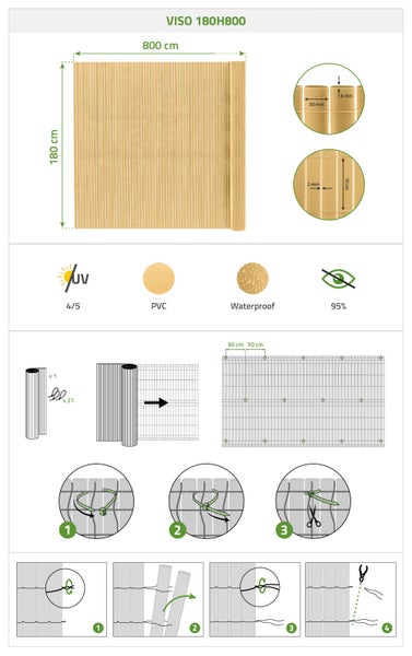 PVC Sichtschutzmatte Viso 180 mal 800 Zentimeter mit UV Schutz und Montageanleitung für Zäune