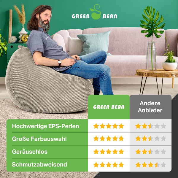 Mann sitzt in einem grauen Sitzsack von Green Bean in einem Wohnzimmer.