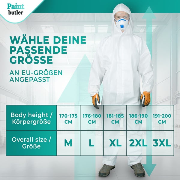 Paintbutler Pro - 5x Chemikalien-Schutzanzug mit Kapuze - Kat III Typ 5B & 6B - Industrie-Schutzkleidung, mikroporöser Einweg-Arbeits-Overall, Robust 60gsm, Partikeldicht (L)