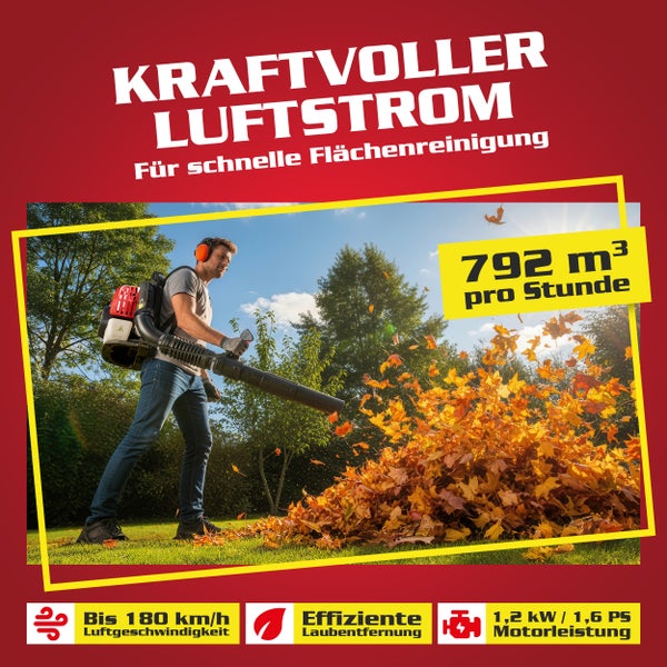 Ein Mann benutzt einen Laubbläser, um Blätter auf einer Rasenfläche zu entfernen. Der Laubbläser hat eine Luftgeschwindigkeit von bis zu 180 Kilometer pro Stunde und eine Motorleistung von 1,2 Kilowatt beziehungsweise 1,6 PS. Er kann 792 Kubikmeter pro Stunde verarbeiten.
