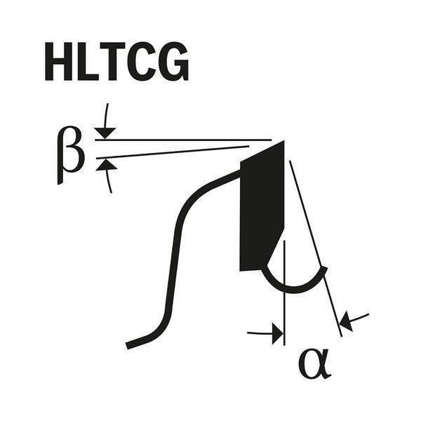 HLTCG-Symbol mit Winkel Alpha und Beta
