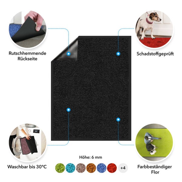 FLOORDIREKT Fußmatte Rhine - Unicolor - Schmutzfangmatte für Innen & Außenbereiche - Schwarz - 90 x 150 cm