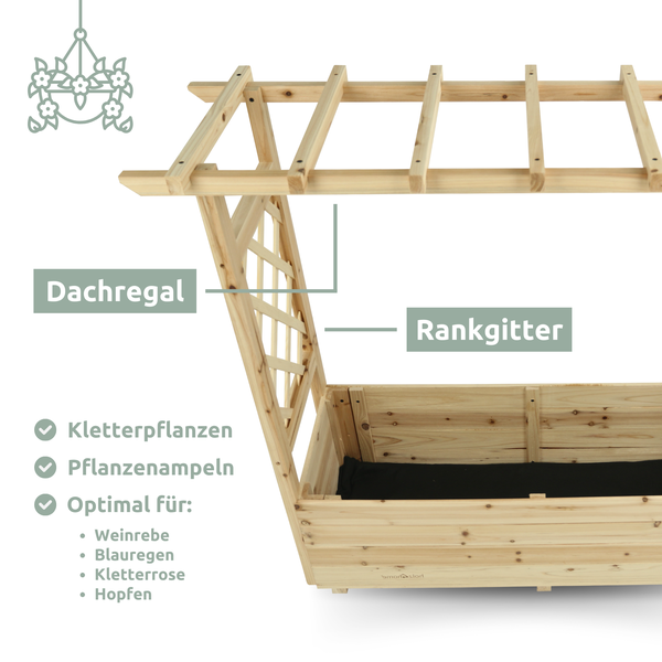 holz4home Pflanzkasten mit Dach aus Tannenholz inkl. Vlieseinlage M