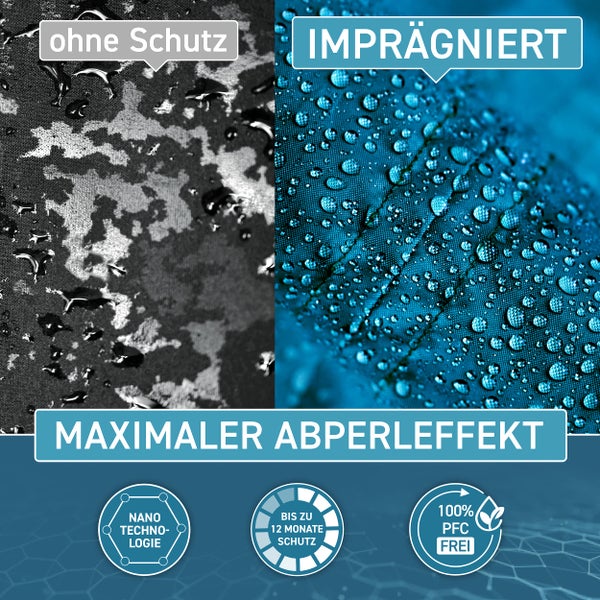 PLINTEX® 580ml Einwaschimprägnierung für Outdoorbekleidung und Funktionskleidung I Imprägnierung Waschmaschine I universell anwendbar I Softshell, Gore-tex, Skibekleidung, Motorradbekleidung