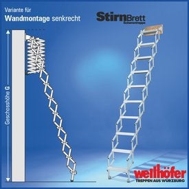 Wellhöfer Scherentreppe für senkrechte Wandmontage mit Stirnbrett. Seitenansicht und perspektivische Ansicht. Wellhöfer Logo.