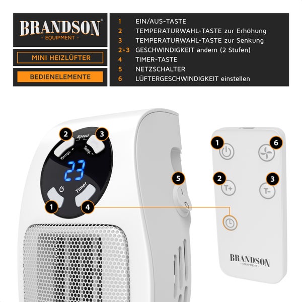 Brandson Steckdosen Heizlüfter, 500W Mini Heizung mit Temperaturregelung & Fernbedienung, Überhitzungsschutz, Automatische Abschaltung, Weiß