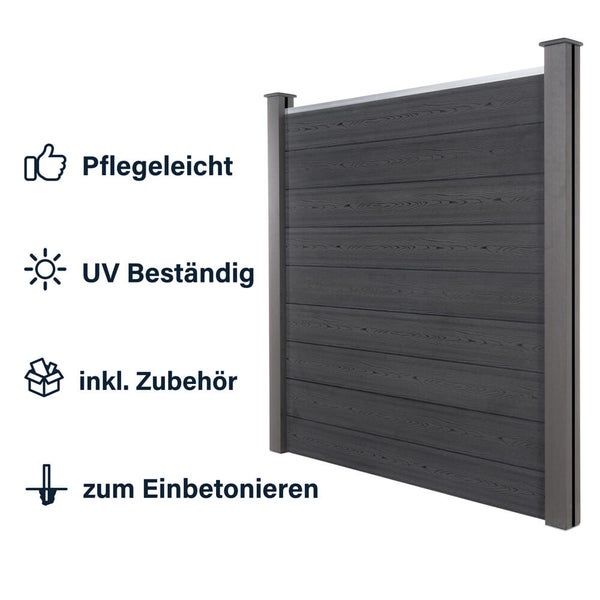 WPC Sichtschutzzaun mit Holzoptik, pflegeleicht, UV beständig, inklusive Zubehör, geeignet zum Einbetonieren.
