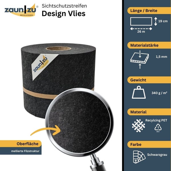 Zaun zu Sichtschutzstreifen Designvlies Rolle mit Produktinformationen zu Länge, Breite, Materialstärke, Gewicht, Material und Farbe