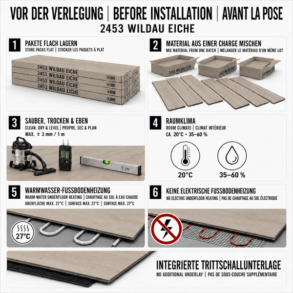 Infografik zur Vorbereitung der Bodenverlegung für 2453 Wildau Eiche mit Anweisungen zu Lagerung, Vorbereitung, Raumklima und Heizungseignung.