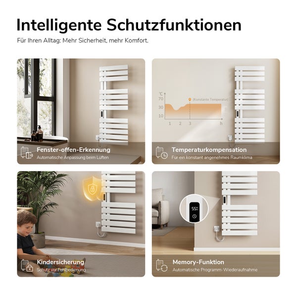 Infografik für elektrische Handtuchheizkörper: Fenster-offen-Erkennung, Temperaturkompensation, Kindersicherung und Memory-Funktion.
