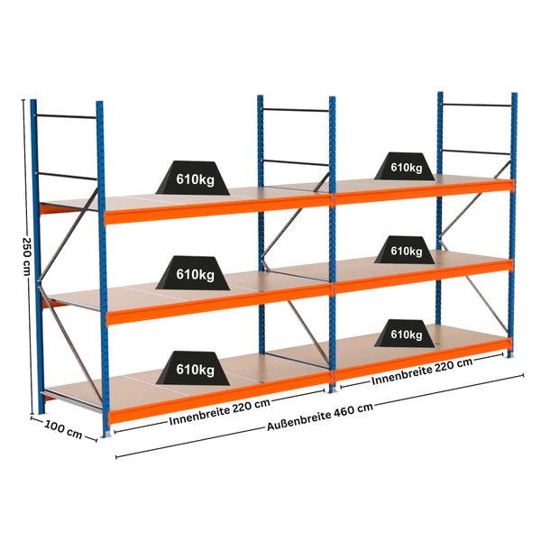 Abbildung eines Schwerlastregals mit den Maßen 250 cm Höhe, 100 cm Tiefe und einer Innenbreite von 220 cm bei einer Außenbreite von 460 cm sowie einer Belastbarkeit von 610 kg pro Ebene