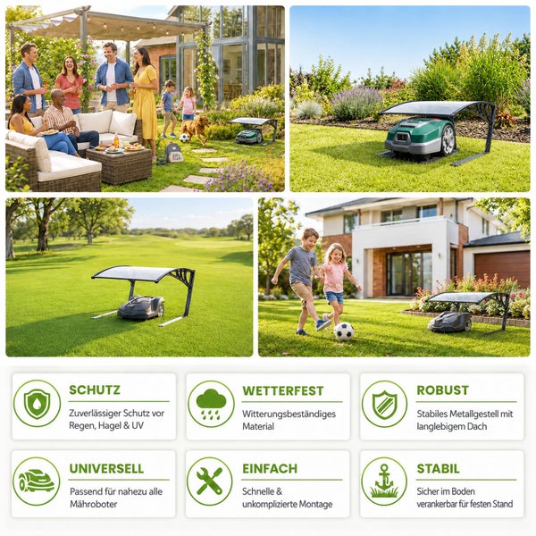 Mähroboter-Garage in verschiedenen hellen Gartenszenen mit Symbolen zu Wetterschutz, Stabilität, einfacher Montage und universeller Passform.