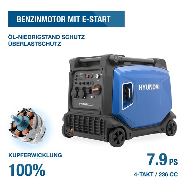 Hyundai Inverter Stromerzeuger HY4501SEI mit 7.9 PS 4-Takt Benzinmotor, E-Start, Kupferwicklung, Ölmangelanzeige und Überlastschutz auf Rollen