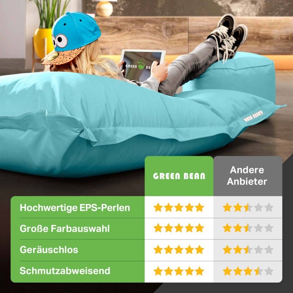 Green Bean 2er Set XXL Sitzsack inkl. Pouf fertig befüllt mit EPS-Perlen - Riesensitzsack 140x180 Lounge Sitz-Kissen Bean-Bag Chair  - Aquamarin
