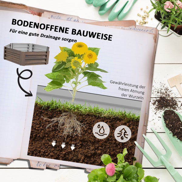 Gartenlandschaft mit Holzwand, Blumenbeet und verschiedenen Pflanzen