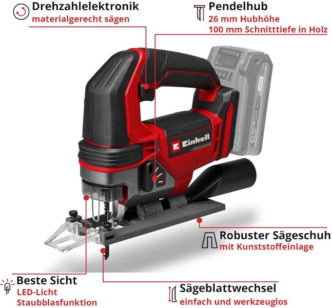 Einhell Akku Stichsäge mit Leistungsmerkmalen wie Drehzahlregelelektronik, Pendelhub, LED Licht und werkzeuglosem Sägeblattwechsel.