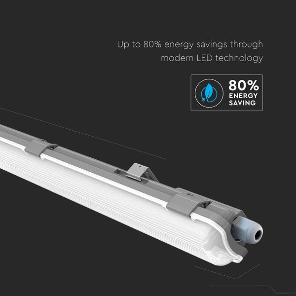 LED Röhrenleuchte mit bis zu 80 Prozent Energieeinsparung