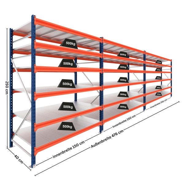 Blau-oranges Schwerlastregal mit 5 Ebenen, Höhe 250 Zentimeter, Tiefe 40 Zentimeter, Außenbreite 476 Zentimeter, Fachlast 500 Kilogramm.