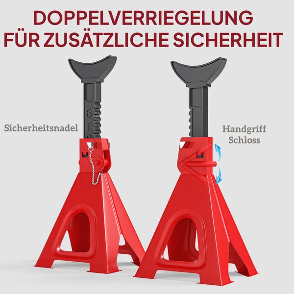 Zwei Unterstellböcke mit Doppelverriegelung durch Sicherheitsnadel und Handgriffschloss für zusätzliche Sicherheit.