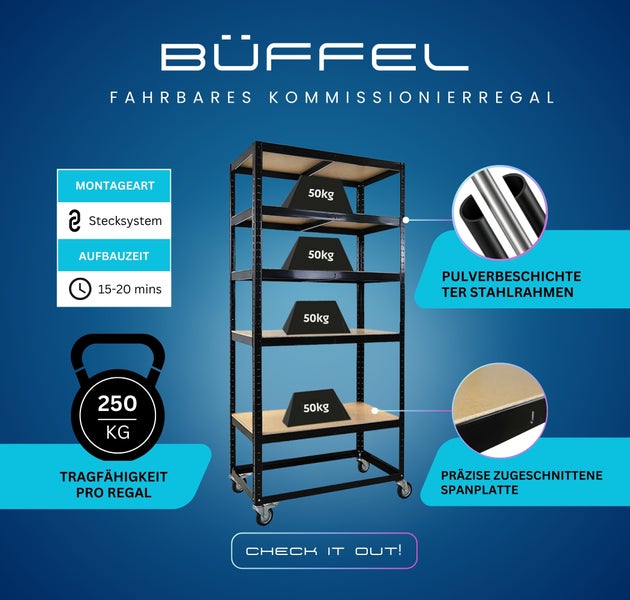 Fahrbares Kommissionierregal BÜFFEL, pulverbeschichteter Stahlrahmen, fünf Spanplatten, 250 Kilogramm Tragkraft, Montagezeit 15 bis 20 Minuten.
