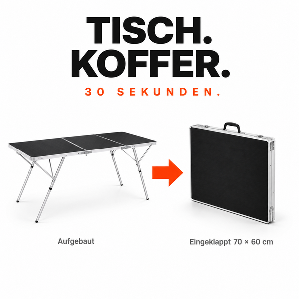 Klapptisch mit Aluminiumgestell, aufgebaut und zusammengeklappt als Koffer mit Maßen 70 mal 60 Zentimeter in 30 Sekunden.