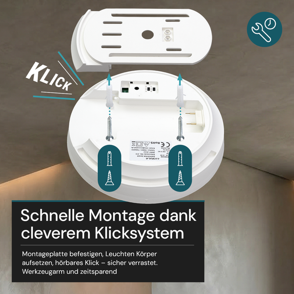 Darstellung der schnellen Montage einer Leuchte mittels Klicksystem mit Montageplatte, Schrauben und Dübeln.