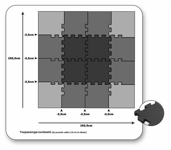 Gummifliese Schwarz 25mm - 50x50 cm - Puzzle System Seitenteil