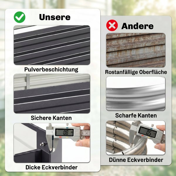 Querschnitt eines Hochbeets mit offenem Boden zeigt Schichten aus Erde, Laub und Mulch sowie Wasserabfluss und Wurzelwachstum.