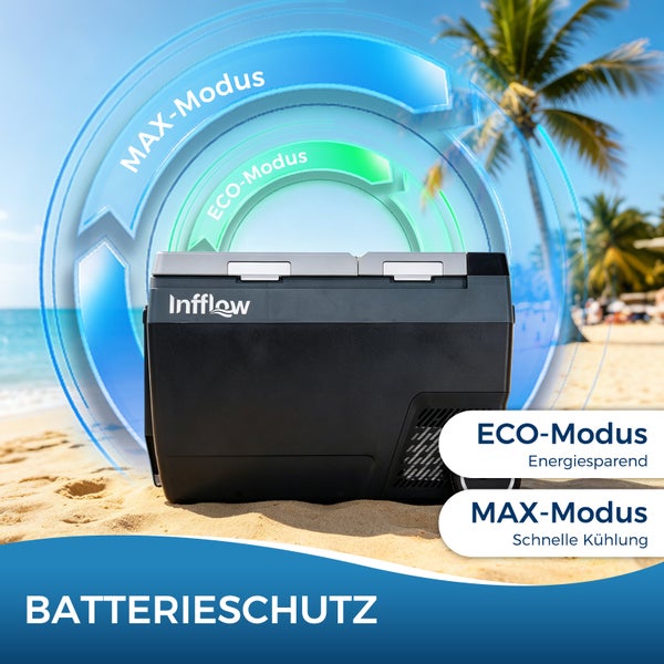 Infflow elektrische Kühlbox in einer hellen Strandszene mit ECO-Modus zur Energieeinsparung, MAX-Modus zur schnellen Kühlung und Batterieschutz.