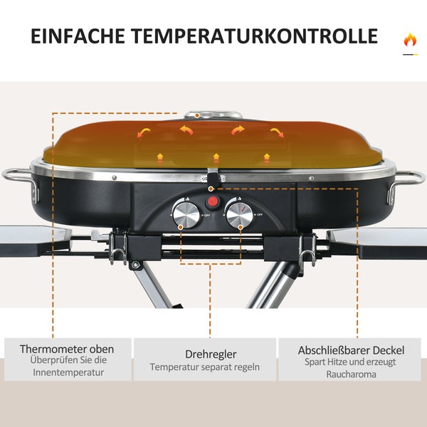 Einfache Temperaturkontrolle des Grills mit Thermometer, Drehregler und abschliessbarem Deckel.