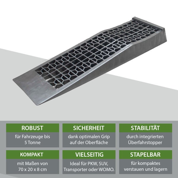Auffahrrampe für Fahrzeuge bis 5 Tonnen mit den Maßen 70 x 20 x 8 cm