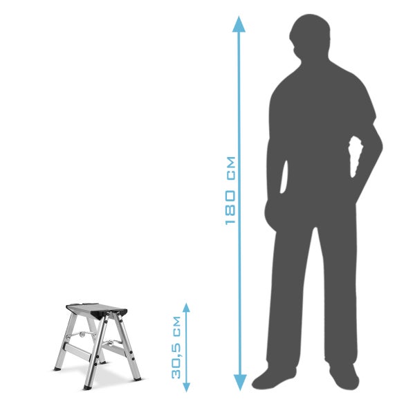 Eine kleine Aluminium-Trittleiter mit einer Höhe von 30,5 Zentimetern im Vergleich zu einer 180 Zentimeter großen Person.