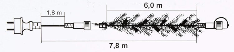 Skizze einer Lichterkette mit Angabe der Gesamtlänge von 7,8 Meter