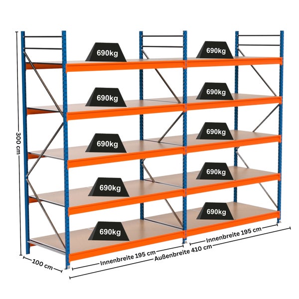Industrieregal mit fünf Ebenen und Gewichtsangaben