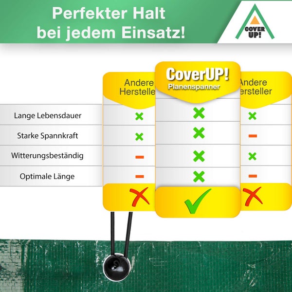 CoverUp! 50 Planenspanner mit Kugel für Banner, Planen, Pavillions, Zelte | Expanderschlingen, Planenhalter, Gummispanner, Zeltgummis, Spanngummis