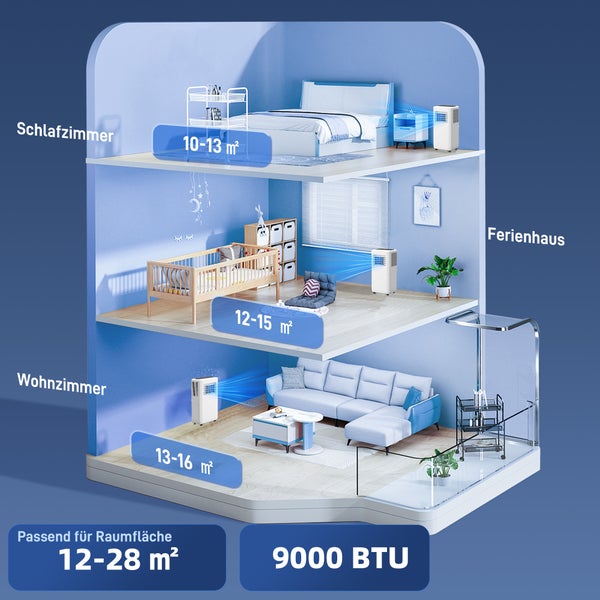 HOMCOM Mobile Klimaanlage 3-in-1 Klimagerät mit Kühlung, Luftentfeuchter, Ventilator, Abluftschlauch, 9000BTU Automatisch Luftkühler mit Fernbedienung, Timer, Kindersicherung, Weiß