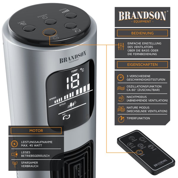 Brandson Turmventilator mit Abmessungen