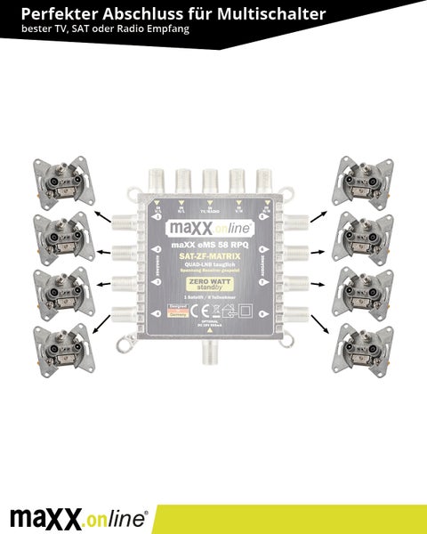 3loch SAT-Dose 0,5–2400 MHz, unicable tauglich, Enddose, Antennendose, Aufputz & Unterputz, DC Pass, Class A, DVB-C, DVB-S/S2, DVB-T/T2