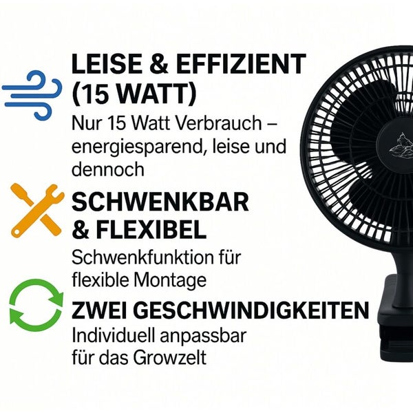 Clip-Ventilator für Growzelte, 15 Watt, leise und effizient, schwenkbar und flexibel, zwei Geschwindigkeitsstufen.